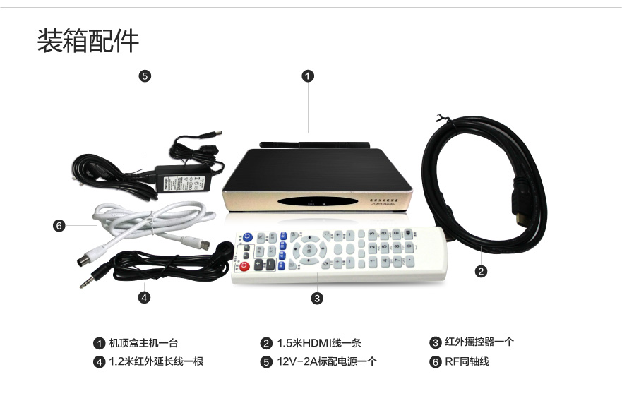 網橋數字雙模機頂盒-03.jpg